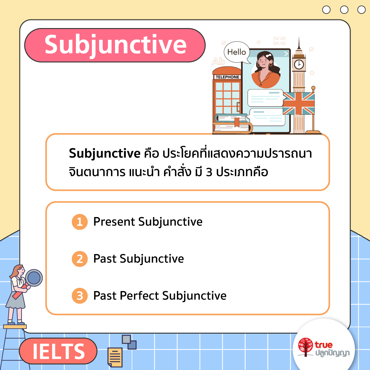 สรุปแกรมม่า IELTS Subjunctive พิชิต Band 7.0